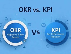 quan ly hieu suat voi okr vs kpi