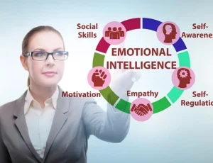 tri tue cam xuc gianh cho nha quan ly