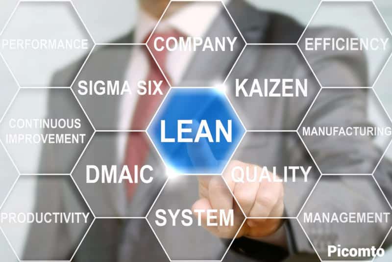 lean manufacturing lean manufacturing